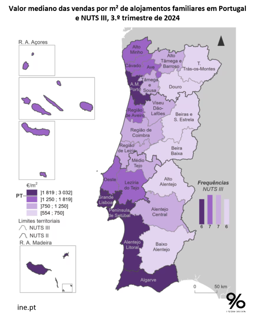 O preço médio das casas em Portugal deverá aumentar 11% em 2024